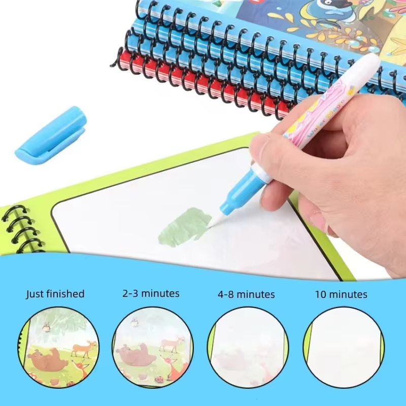 1 Chiếc Ma Thuật Sách Nước Vẽ  - đánh giá và giá Reusable Water Magic Coloring Book