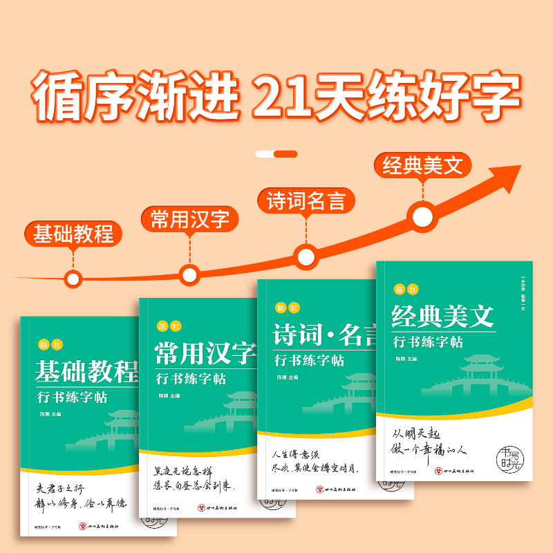 Running Script Copybooks Begin - đánh giá và giá Chinese Calligraphy Practice Book