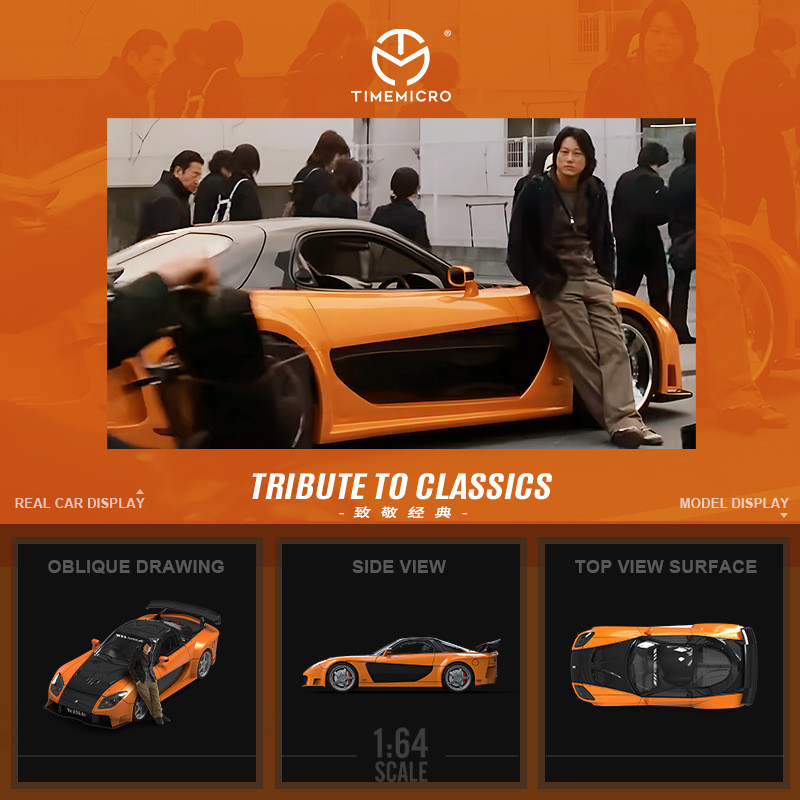 TimeMicro-TM 1/64 Fast and Fur - đánh giá và giá Movies