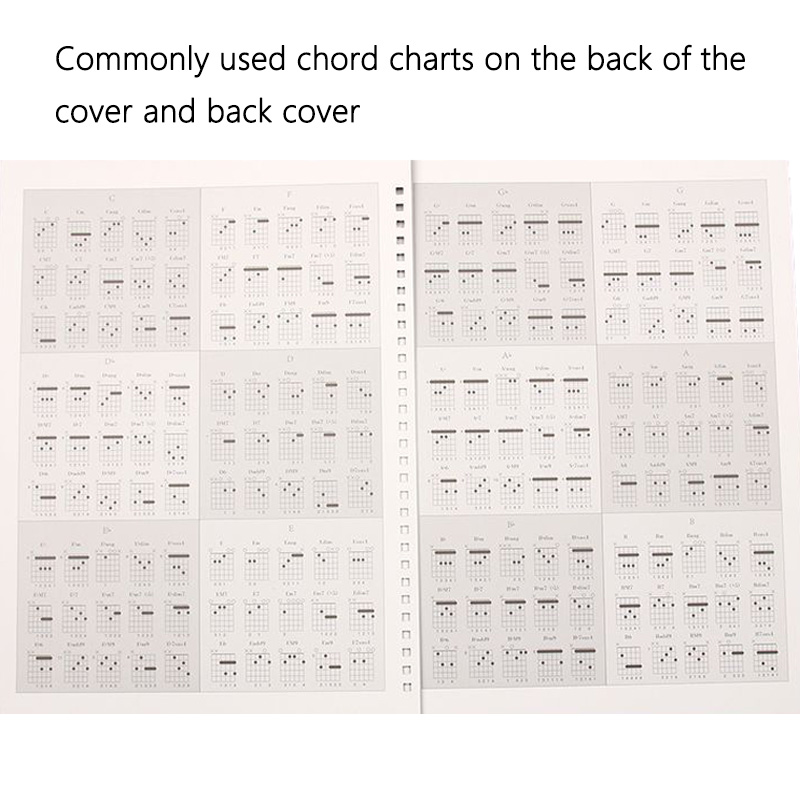 50 Pages Guitar Tablature Note - đánh giá và giá Blank Sheet Music Notebook